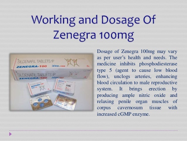 Zenegra On Line
