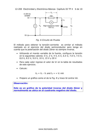 12-200 Electricidad y Electrónica Básicas Capítulo III TP 4 6 de 10
Fig. 6 Circuito de Prueba
El método para obtener la tensión-corriente es similar al método
realizado en el ejercicio del diodo semiconductor pero tenga en
cuenta que la polarización del diodo Zéner es siempre inversa.
• Utilizando el mando variable de la fuente, configure la tensión
en lo siguientes valores: 0 V, 2 V, 4 V, 6 V, 6.5 V, 7.0 V, 7.5 V,
8.0 V, 8.5 V, 9.0 V, 10 V, 15 V y 20 V
• Para cada valor ingrese el valor de Vr en la tabla de resultados
de este ejercicio.
• Calcule:
Vd = Vs - Vr and Id = = Vr mA
• Prepare un gráfico como el de la Fig. 8 y trace Id contra Vd.
Observación:
Este es un gráfico de la polaridad inversa del diodo Zéner y
normalmente se ubica en el cuadrante negativo del diodo.
www.tecnoedu.com
 