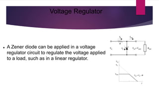 Voltage Regulator
 A Zener diode can be applied in a voltage
regulator circuit to regulate the voltage applied
to a load, such as in a linear regulator.
 