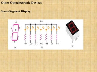 Other Optoelectronic Devices
Seven-Segment Display
 