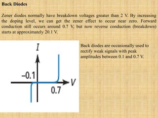 Back Diodes
Zener diodes normally have breakdown voltages greater than 2 V. By increasing
the doping level, we can get the zener effect to occur near zero. Forward
conduction still occurs around 0.7 V, but now reverse conduction (breakdown)
starts at approximately 20.1 V.
Back diodes are occasionally used to
rectify weak signals with peak
amplitudes between 0.1 and 0.7 V.
 