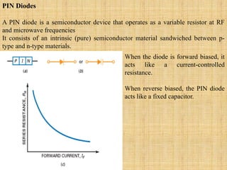 PIN Diodes
A PIN diode is a semiconductor device that operates as a variable resistor at RF
and microwave frequencies
It consists of an intrinsic (pure) semiconductor material sandwiched between p-
type and n-type materials.
When the diode is forward biased, it
acts like a current-controlled
resistance.
When reverse biased, the PIN diode
acts like a fixed capacitor.
 