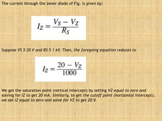 The current through the zener diode of Fig. is given by:
Suppose VS 5 20 V and RS 5 1 kV. Then, the foregoing equation reduces to
We get the saturation point (vertical intercept) by setting VZ equal to zero and
solving for IZ to get 20 mA. Similarly, to get the cutoff point (horizontal intercept),
we set IZ equal to zero and solve for VZ to get 20 V.
 