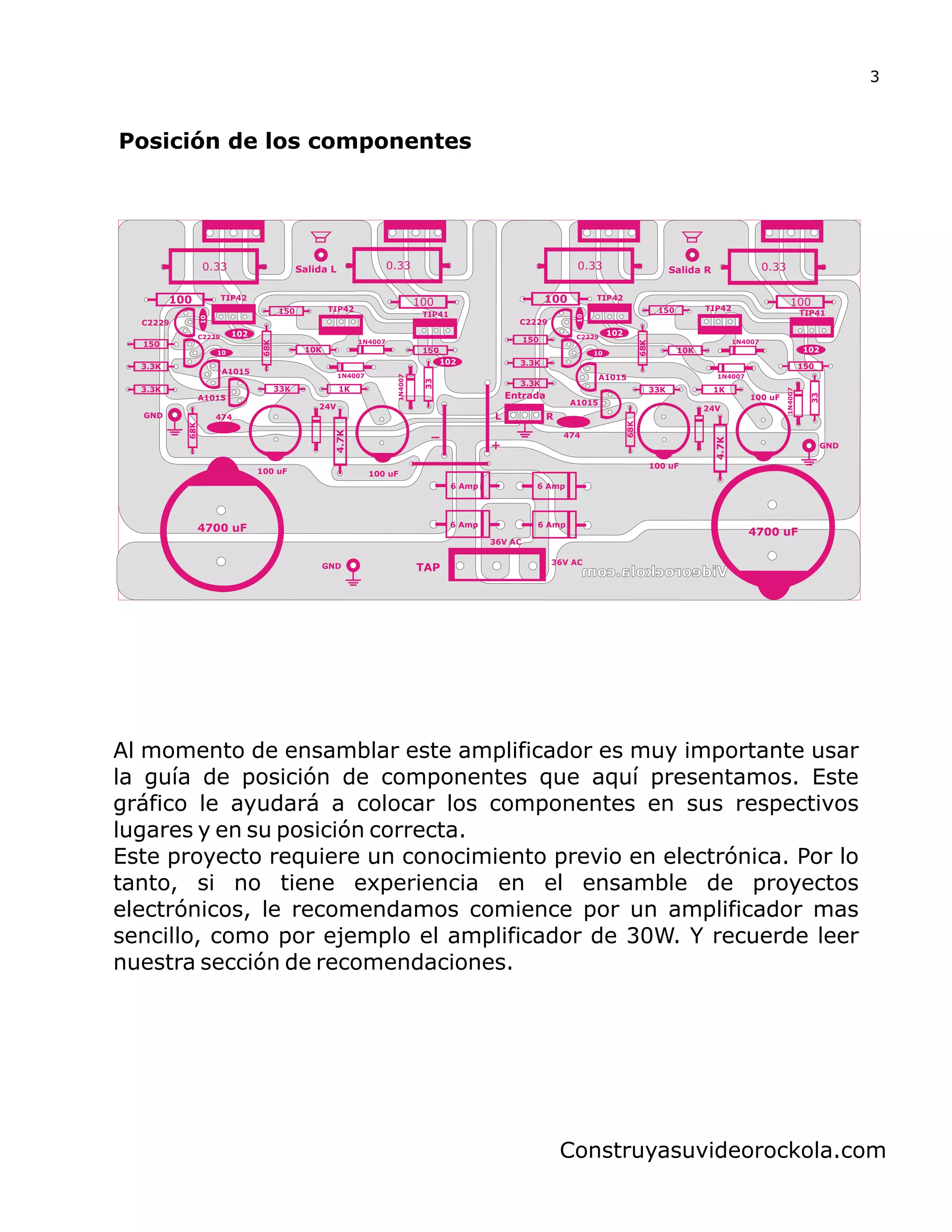 Posición de los componentes
Al momento de ensamblar este amplificador es muy importante usar
la guía de posición de componentes que aquí presentamos. Este
gráfico le ayudará a colocar los componentes en sus respectivos
lugares y en su posición correcta.
Este proyecto requiere un conocimiento previo en electrónica. Por lo
tanto, si no tiene experiencia en el ensamble de proyectos
electrónicos, le recomendamos comience por un amplificador mas
sencillo, como por ejemplo el amplificador de 30W. Y recuerde leer
nuestra sección de recomendaciones.
Salida R
Entrada
0.33 0.33 0.33 0.33
100 100 100 100
68K
68K
4.7K
4.7K
24V 24V
33
33
150
150
150 150
150
150
3.3K
3.3K
3.3K
3.3K
68K
68K
10K 10K
1K1K33K 33K
Salida L
RL
100 uF 100 uF
100 uF
100 uF
102
102
102
102
10
10
10
10
GND
GND
1N4007
1N4007
1N4007
1N4007 1N4007
1N4007
TIP41 TIP41
TIP42TIP42
TIP42 TIP42
A1015
A1015
C2229
C2229
C2229
C2229
4700 uF 4700 uF
36V AC
36V AC
TAP
6 Amp
6 Amp 6 Amp
6 Amp
474
474
GND
A1015
A1015
Construyasuvideorockola.com
3
 