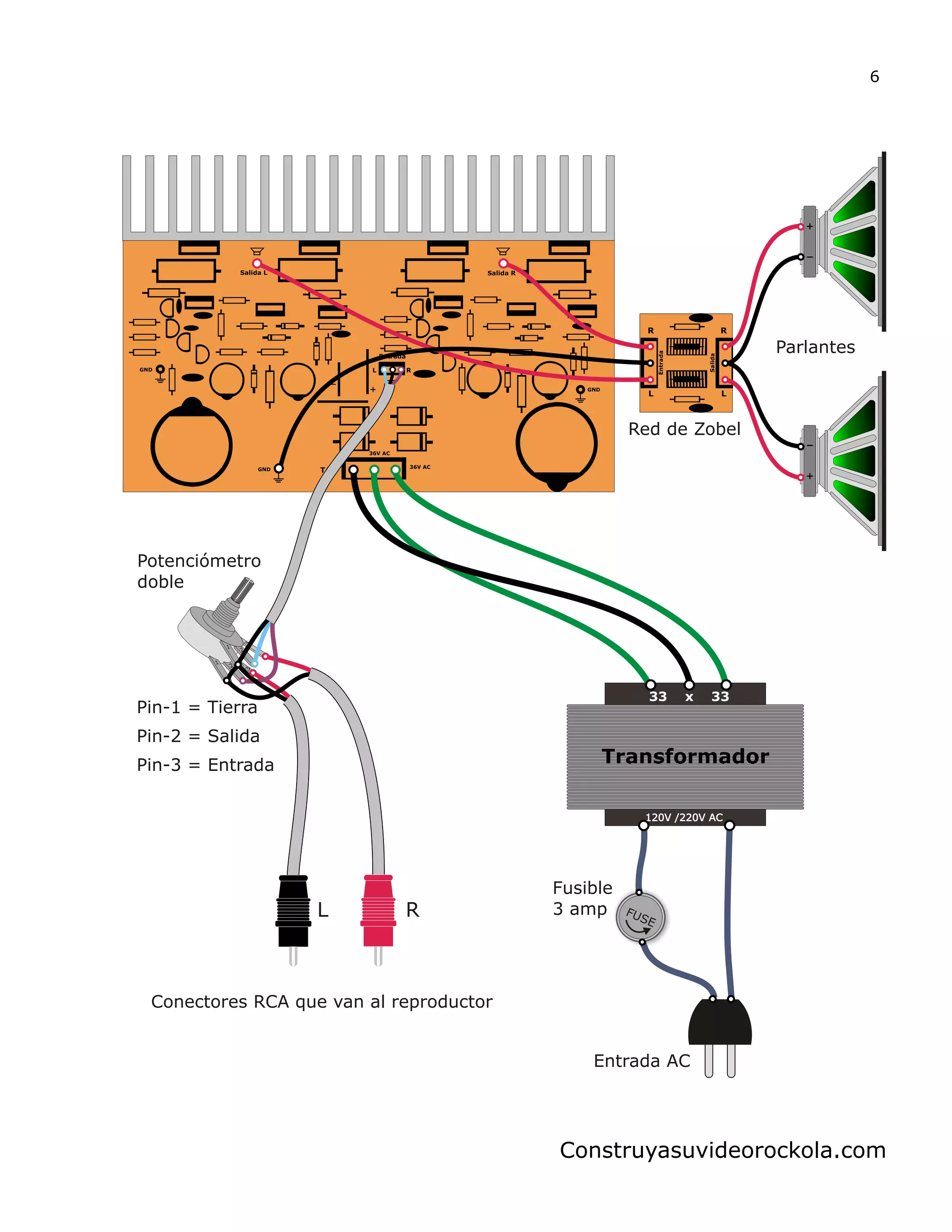 Salida R
Entrada
Salida L
RLGND
GND
36V AC
36V AC
TAPGND
6
Construyasuvideorockola.com
10
5uH
104
10
104
Entrada
Salida
LR
LR
10
10
Entrada
Salida
L
R
L
R
Transformador
120V /220V AC120V /220V AC
33 x 33
Fusible
3 amp
Entrada AC
FUSE
Parlantes
Conectores RCA que van al reproductor
1
2
3
1
2
3
L
Pin-1 = Tierra
Pin-2 = Salida
Pin-3 = Entrada
Potenciómetro
doble
Red de Zobel
R
 