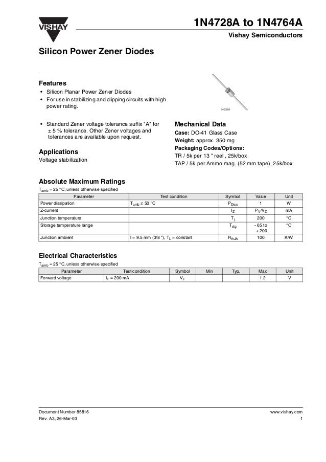 zener datasheet i 566 form