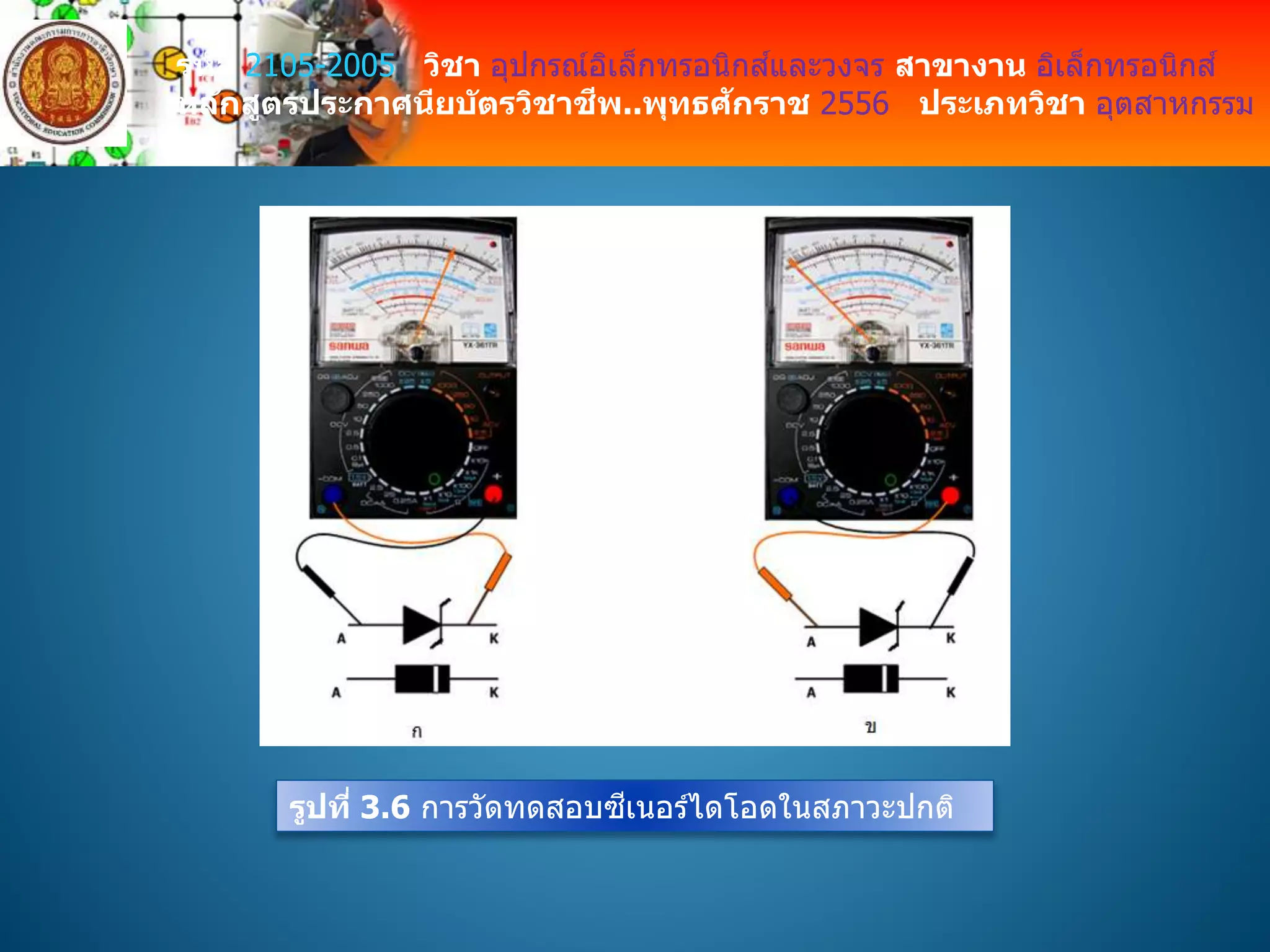 รหัส 2105-2005 วิชา อุปกรณ์อิเล็กทรอนิกส์และวงจร สาขางาน อิเล็กทรอนิกส์
หลักสูตรประกาศนียบัตรวิชาชีพ..พุทธศักราช 2556 ประเภทวิชา อุตสาหกรรม
รูปที่ 3.6 การวัดทดสอบซีเนอร์ไดโอดในสภาวะปกติ
 