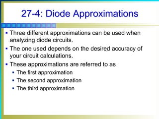 Zener diode.ppt