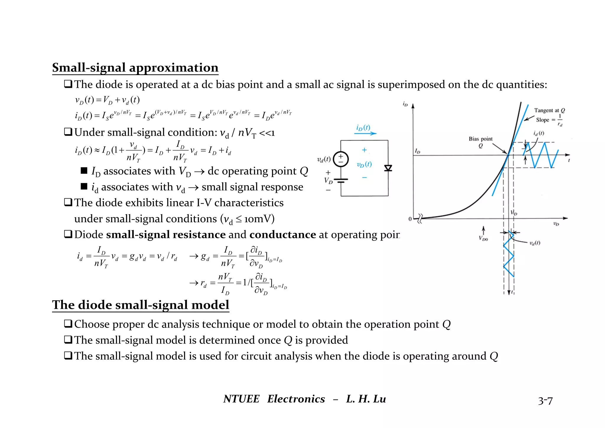 Small‐signal approximation
The diode is operated at a dc bias point and a small ac signal is superimposed on the dc quantities:
Under small‐signal condition: vd / nVT <<1
 ID associates with VD  dc operating point Q
 id associates with vd  small signal response
The diode exhibits linear I‐V characteristics
under small‐signal conditions (vd  10mV)
Diode small‐signal resistance and conductance at operating point Q:
The diode small‐signal model
Choose proper dc analysis technique or model to obtain the operation point Q
The small‐signal model is determined once Q is provided
The small‐signal model is used for circuit analysis when the diode is operating around Q
NTUEE Electronics – L. H. Lu 3‐7
d
d
d
d
d
T
D
d r
v
v
g
v
nV
I
i /


 D
D I
i
D
D
T
D
d
v
i
nV
I
g 




 ]
[
D
D I
i
D
D
D
T
d
v
i
I
nV
r 




 ]
/[
1
T
d
T
d
T
D
T
d
D
T
D nV
v
D
nV
v
nV
V
S
nV
v
V
S
nV
v
S
D
d
D
D
e
I
e
e
I
e
I
e
I
t
i
t
v
V
t
v
/
/
/
/
)
(
/
)
(
)
(
)
(







d
D
d
T
D
D
T
d
D
D i
I
v
nV
I
I
nV
v
I
t
i 




 )
1
(
)
(
 