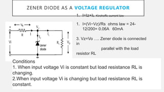 ZENER DIODE AS A VOLTAGE REGULATOR
1. I=Iz+IL Kirchoffs current law
1. I=(Vi−Vz)/Rs ohms law = 24-
12/200= 0.06A 60mA
3. Vz=Vo …. Zener diode is connected
in
parallel with the load
resistor RL
4. IL=Vo/RL=Vz/RL
Conditions
1. When input voltage Vi is constant but load resistance RL is
changing.
2.When input voltage Vi is changing but load resistance RL is
constant.
 