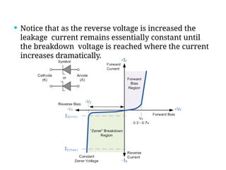  Notice that as the reverse voltage is increased the
leakage current remains essentially constant until
the breakdown voltage is reached where the current
increases dramatically.
 