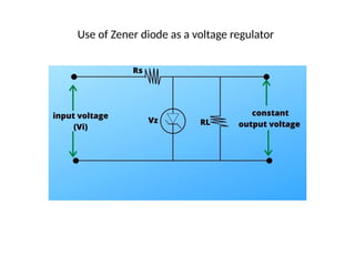 Use of Zener diode as a voltage regulator
 