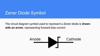Zener Diode Symbol
The circuit diagram symbol used to represent a Zener diode is drawn
with an arrow, representing forward bias current
 