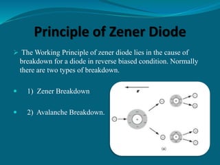 Principle of Zener Diode
 The Working Principle of zener diode lies in the cause of
breakdown for a diode in reverse biased condition. Normally
there are two types of breakdown.
 1) Zener Breakdown
 2) Avalanche Breakdown.
 