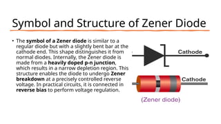 Zener Diode and Light Emitting Diode (LED.pptx