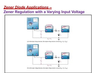 Zener Diode Applications –
Zener Regulation with a Varying Input Voltage
 