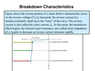Breakdown Characteristics
Figure shows the reverse portion of a zener diode’s characteristic curve.
As the reverse voltage (VR) is increased, the reverse current (IR)
remains extremely small up to the “knee” of the curve. The reverse
current is also called the zener current, IZ. At this point, the breakdown
effect begins; the internal zener resistance, also called zener impedance
(ZZ), begins to decrease as reverse current increases rapidly.
 