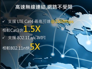 支援 LTE Cat4 最高可達@150Mbps
相較Cat3快1.5X
 支援 802.11a/c WIFI
相較802.11n快5X
高速無線連結,網路不受限
 