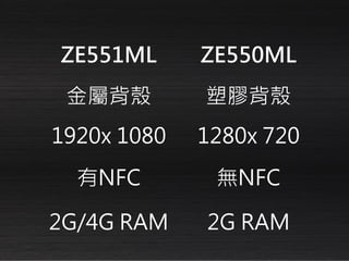 ZE551ML ZE550ML
金屬背殼 塑膠背殼
1920x 1080 1280x 720
有NFC 無NFC
2G/4G RAM 2G RAM
 