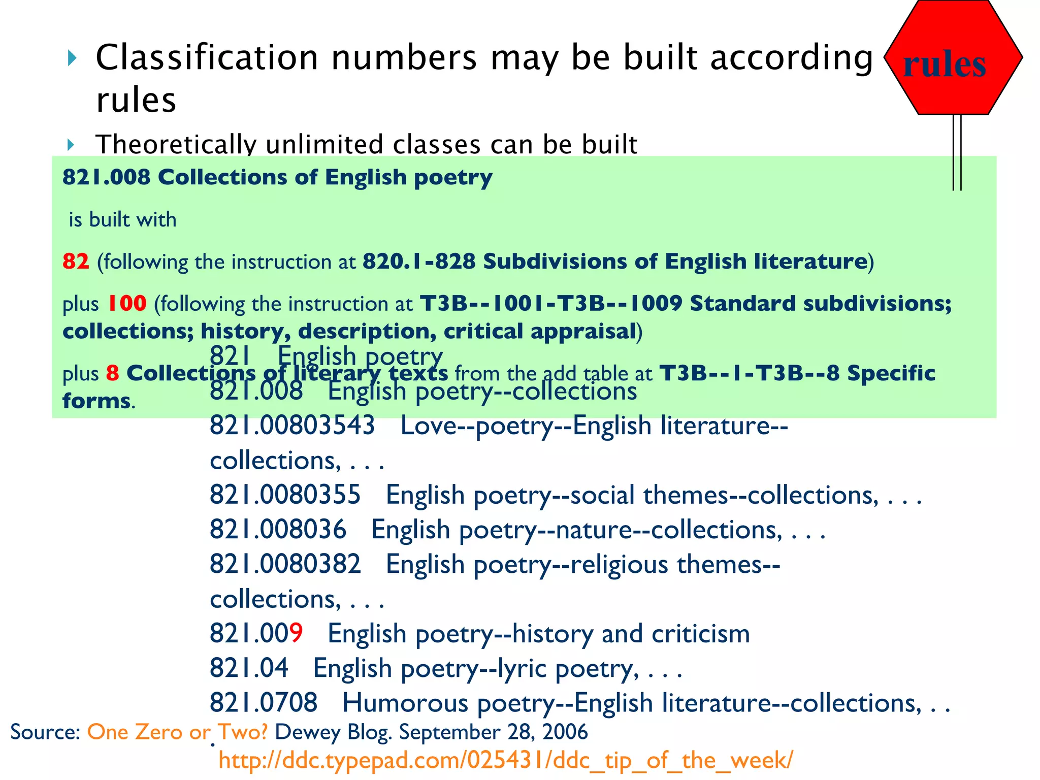 Classification numbers may be built according to rules  Theoretically unlimited classes can be built Example from DDC: 821.008 Collections of English poetry is built with  82   (following the instruction at  820.1-828 Subdivisions of English literature )  plus  100  (following the instruction at  T3B--1001-T3B--1009 Standard subdivisions; collections; history, description, critical appraisal )  plus  8  Collections of literary texts  from the add table at  T3B--1-T3B--8 Specific forms .   821   English poetry   821.008   English poetry--collections   821.00803543   Love--poetry--English literature--collections, . . .   821.0080355   English poetry--social themes--collections, . . .   821.008036   English poetry--nature--collections, . . .   821.0080382   English poetry--religious themes--collections, . . .   821.00 9    English poetry--history and criticism   821.04   English poetry--lyric poetry, . . .   821.0708   Humorous poetry--English literature--collections, . . .   http://ddc.typepad.com/025431/ddc_tip_of_the_week/ Source:  One Zero or Two?  Dewey Blog. September 28, 2006 rules 