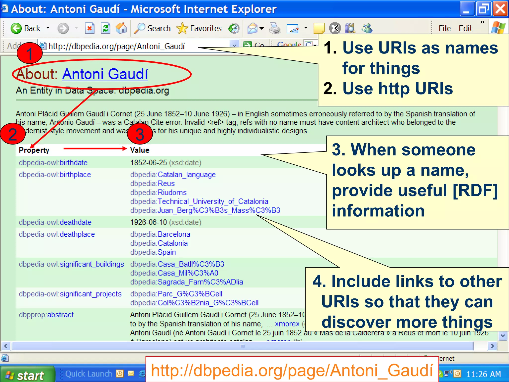 http://dbpedia.org/page/Antoni_Gaudí 4. Include links to other URIs so that they can discover more things Use URIs as names for things Use http URIs 3. When someone looks up a name, provide useful [RDF] information 1 2 3 