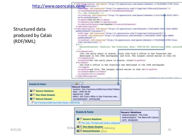Data Analysis Tools Using Natural Language Processing Data Analysis Tools Using Natural Language Processing