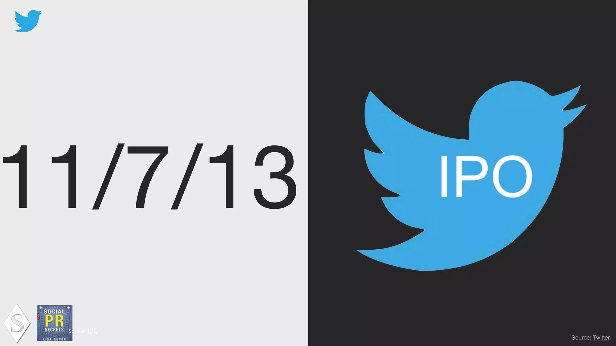 11/7/13
Source:	
  IDC !
Source: Twitter
 