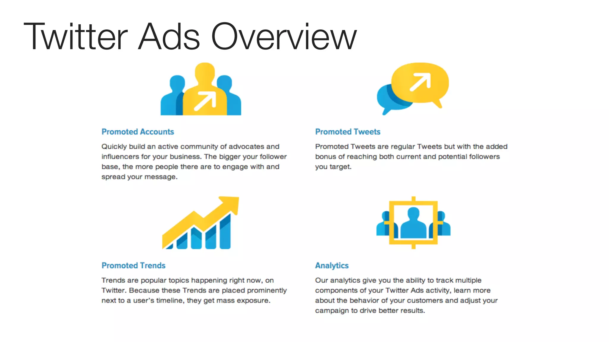 Twitter Ads Overview
 