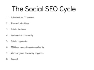 1. Publish QUALITY content
2. Shares/Links/Likes
3. Build a fanbase
4. Nurture the community
5. Build a reputation
6. SEO improves, site gains authority
7. More organic discovery happens
8. Repeat
The Social SEO Cycle
 