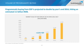 GLOBAL GIANTS COMMIT TO PROGRAMMATIC BUYING 
It’s a bold move given that P&G ranks as the world’s biggest media spender, c...