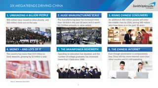 CHINA ADVERTISING OVERVIEW  