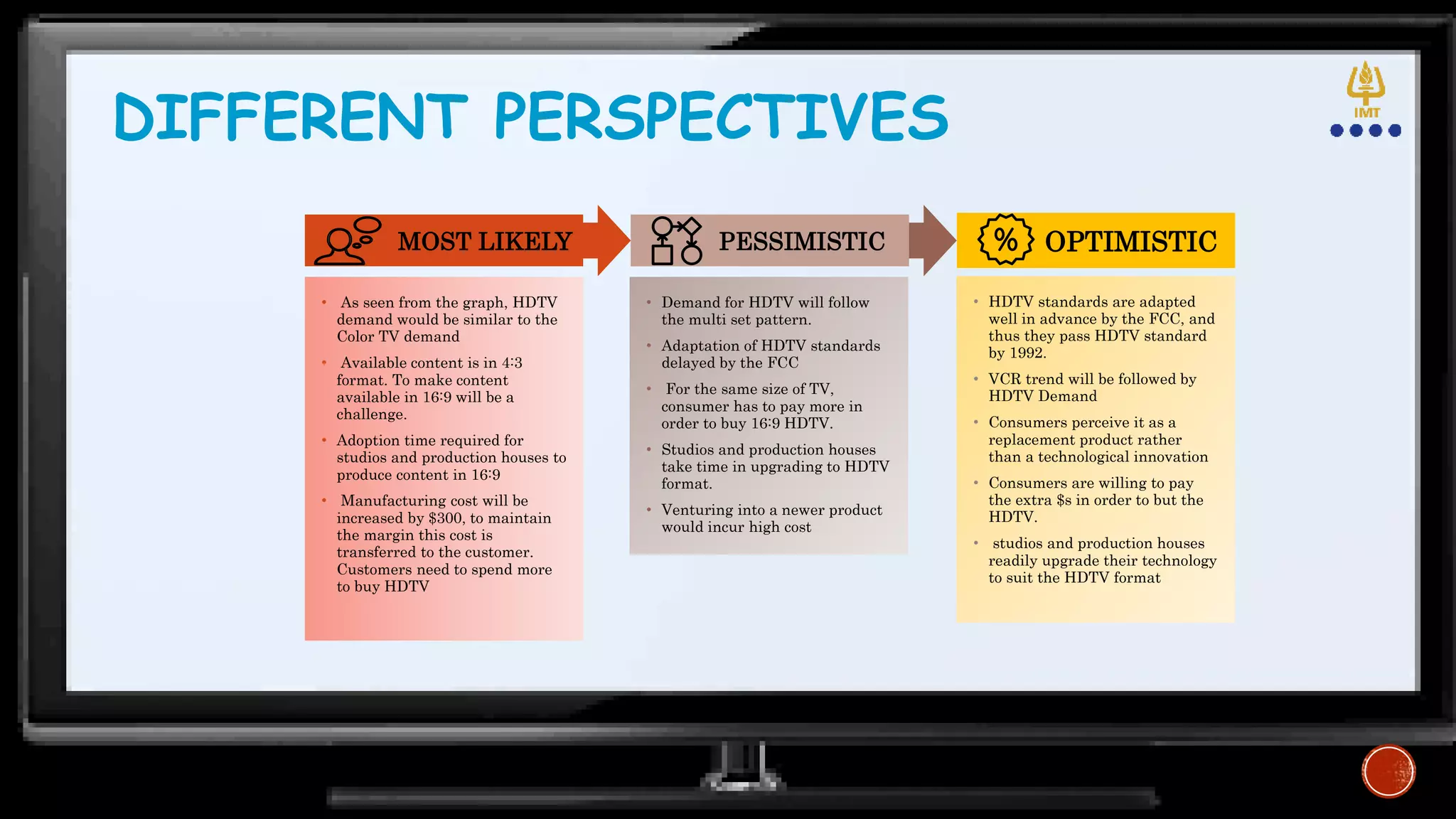 DIFFERENT PERSPECTIVES
• As seen from the graph, HDTV
demand would be similar to the
Color TV demand
• Available content is in 4:3
format. To make content
available in 16:9 will be a
challenge.
• Adoption time required for
studios and production houses to
produce content in 16:9
• Manufacturing cost will be
increased by $300, to maintain
the margin this cost is
transferred to the customer.
Customers need to spend more
to buy HDTV
• Demand for HDTV will follow
the multi set pattern.
• Adaptation of HDTV standards
delayed by the FCC
• For the same size of TV,
consumer has to pay more in
order to buy 16:9 HDTV.
• Studios and production houses
take time in upgrading to HDTV
format.
• Venturing into a newer product
would incur high cost
• HDTV standards are adapted
well in advance by the FCC, and
thus they pass HDTV standard
by 1992.
• VCR trend will be followed by
HDTV Demand
• Consumers perceive it as a
replacement product rather
than a technological innovation
• Consumers are willing to pay
the extra $s in order to but the
HDTV.
• studios and production houses
readily upgrade their technology
to suit the HDTV format
MOST LIKELY PESSIMISTIC OPTIMISTIC
 