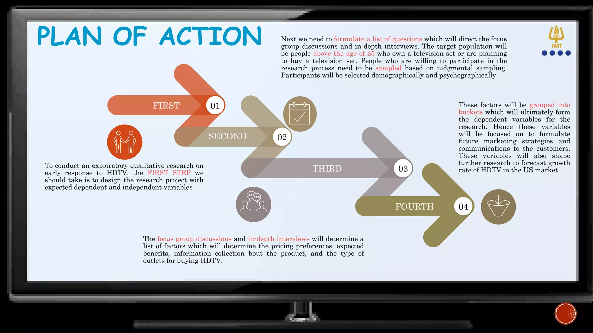 PLAN OF ACTION
FIRST 01
To conduct an exploratory qualitative research on
early response to HDTV, the FIRST STEP we
should take is to design the research project with
expected dependent and independent variables
SECOND 02
THIRD 03
FOURTH 04
Next we need to formulate a list of questions which will direct the focus
group discussions and in-depth interviews. The target population will
be people above the age of 25 who own a television set or are planning
to buy a television set. People who are willing to participate in the
research process need to be sampled based on judgmental sampling.
Participants will be selected demographically and psychographically.
The focus group discussions and in-depth interviews will determine a
list of factors which will determine the pricing preferences, expected
benefits, information collection bout the product, and the type of
outlets for buying HDTV.
These factors will be grouped into
buckets which will ultimately form
the dependent variables for the
research. Hence these variables
will be focused on to formulate
future marketing strategies and
communications to the customers.
These variables will also shape
further research to forecast growth
rate of HDTV in the US market.
 