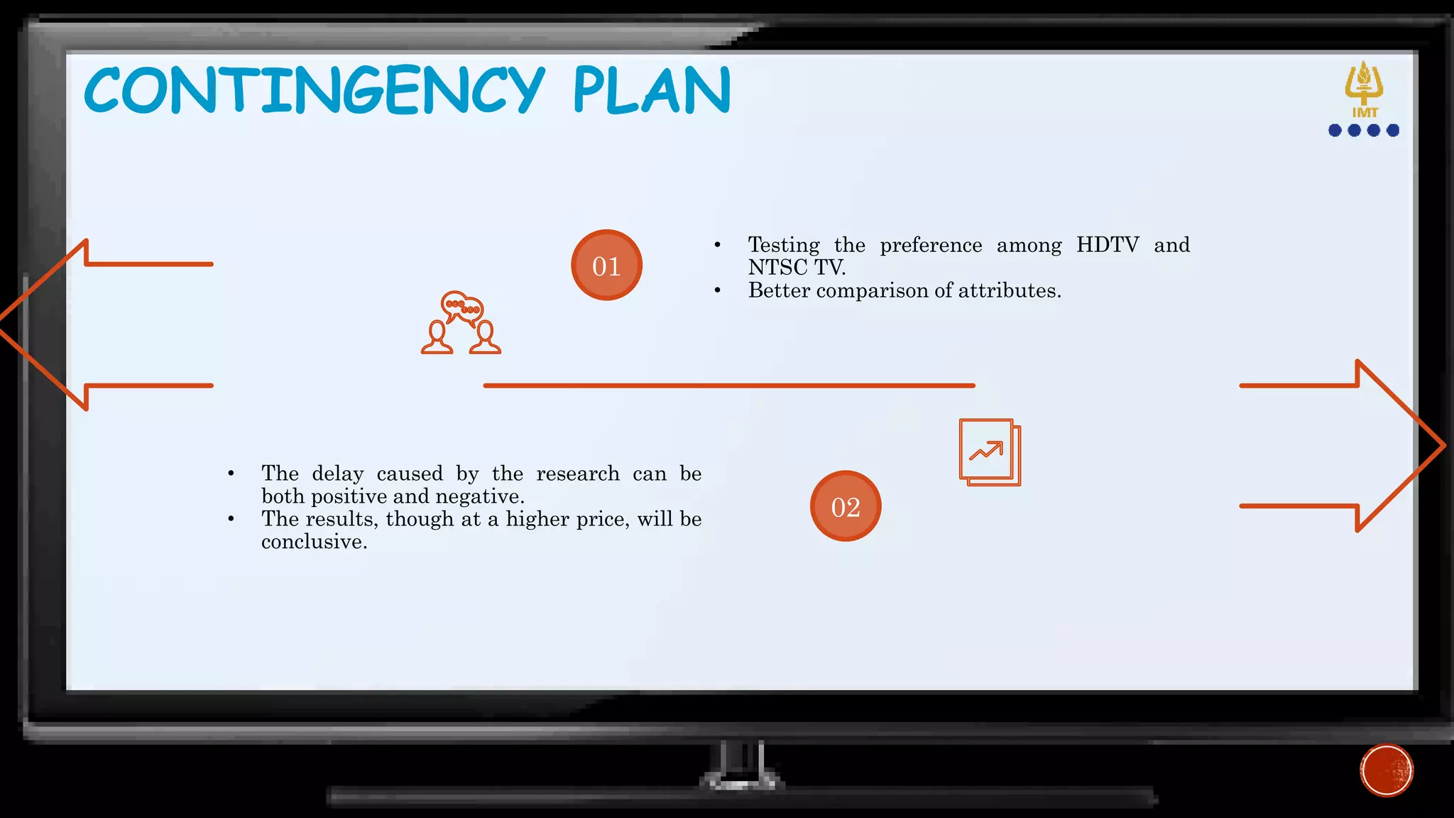 CONTINGENCY PLAN
01
02
• Testing the preference among HDTV and
NTSC TV.
• Better comparison of attributes.
• The delay caused by the research can be
both positive and negative.
• The results, though at a higher price, will be
conclusive.
 