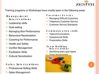 Management Interventions Leadership skills  Goal setting  Managing Non-Performance  Behavioral Reorientation Coaching for Performance  Health and Safety  Conflict Management   Facilitation Skills Cultural Sensitization Sales Interventions Professional Selling Skills  Sales Management  Customer Service   Managing Difficult Customers  Telephone Customer Service  Customer Service Standards  Communication skills   Telecommunications  Interpersonal Skills  Presentation Skills  Team Building Interventions Identifying team type styles  Team development  Team Work Training programs or Workshops have mostly been in the following areas 