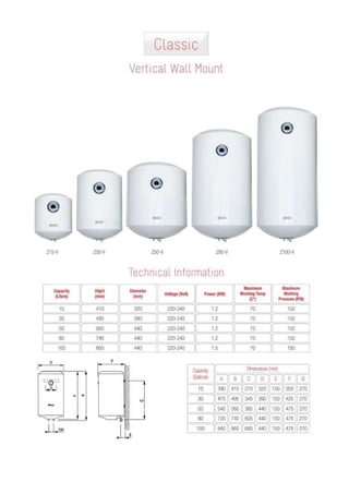 Zenith Water Heater Dealers UAE.pptx