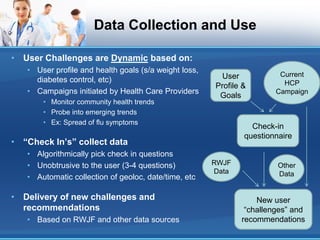 Data Collection and Use

•   User Challenges are Dynamic based on:
    • User profile and health goals (s/a weight loss,
                                                         User            Current
      diabetes control, etc)                                              HCP
                                                        Profile &
    • Campaigns initiated by Health Care Providers                      Campaign
                                                         Goals
        • Monitor community health trends
        • Probe into emerging trends
        • Ex: Spread of flu symptoms
                                                                  Check-in
                                                                questionnaire
•   “Check In’s” collect data
    • Algorithmically pick check in questions
    • Unobtrusive to the user (3-4 questions)           RWJF             Other
                                                        Data             Data
    • Automatic collection of geoloc, date/time, etc

•   Delivery of new challenges and                                 New user
    recommendations                                             “challenges” and
    • Based on RWJF and other data sources                     recommendations
 