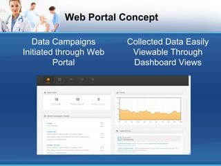 Web Portal Concept

   Data Campaigns       Collected Data Easily
Initiated through Web    Viewable Through
         Portal          Dashboard Views
 