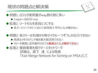 現状の問題点と解決策
問題1: ロジック使用量がway数の割に多い
►Casper+は8192-way
拡張1: ソートセルを各段1つにする
►各マージソートツリーにおいて各段高々平均1つしか動かない
問題2: 各ツリーは右端から毎サイクル一つずつしか出力できない
►高速なメモリのバンド幅を最大限活用できない
►ツリーを複製し並列動作させても最後は1つしか動作できない
拡張2: 複数要素を扱うマージネットワーク
詳細は，眞下 達 による発表
「Fast Merge Network for Sorting on FPGA」にて
30
 