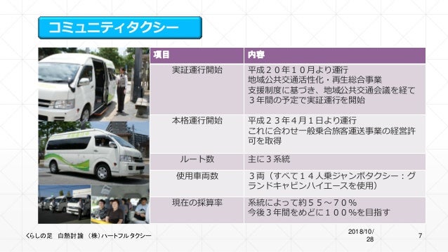Story Of Heartful Taxi Story Of Heartful Taxi