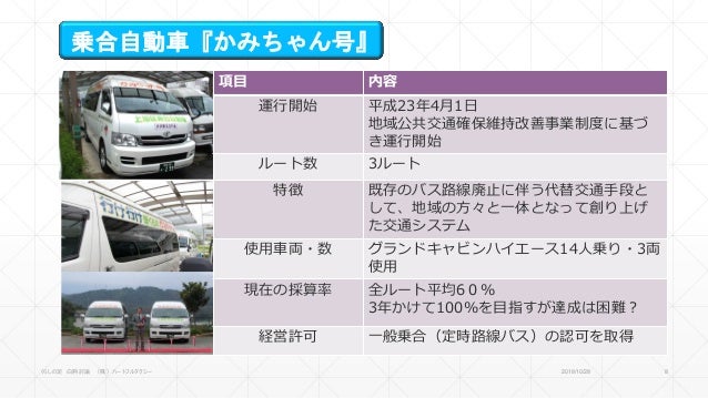 Story Of Heartful Taxi Story Of Heartful Taxi