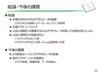 結論・今後の課題
結論
►手軽な外付けFPGAアクセラレータを提案
◇ホストPCとの接続インターフェースにUSB3.0を採用
►対象アプリ: ソーティング
►USB2.0環境では提案するFPGAアクセラレータを用いても性能が向上しない
►USB3.0環境では性能が向上
◇ラップトップPC比2.60倍
◇デスクトップPC比1.26倍→32-way拡張時1.88倍
今後の課題
►より高速なソーティングアクセラレータの実装
►他のアプリケーションの高速化
◇グラフ処理，画像処理，データ圧縮etc…
39
 