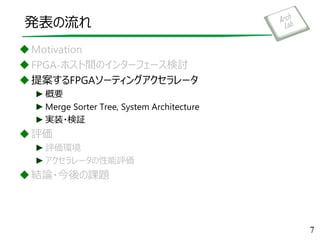 発表の流れ
Motivation
FPGA-ホスト間のインターフェース検討
提案するFPGAソーティングアクセラレータ
►概要
►Merge Sorter Tree, System Architecture
►実装・検証
評価
►評価環境
►アクセラレータの性能評価
結論・今後の課題
7
 