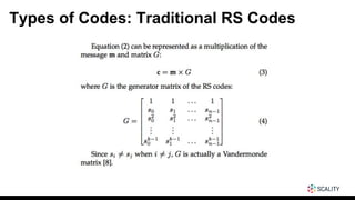 Types of Codes: Traditional RS Codes
 