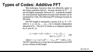 Types of Codes: Additive FFT
 