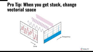 Pro Tip: When you get stuck, change
vectorial space
To be updated by
Giorgio
 