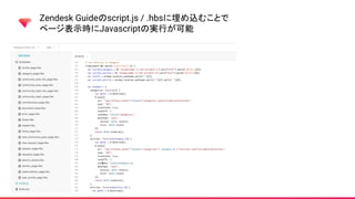 Zenlab - API Night | PPT