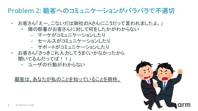 Zendesk Sunshine Zenlab Vol 6