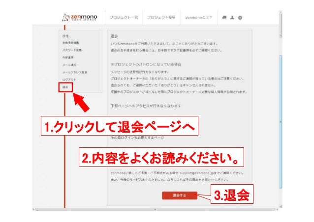 Zenmono退会マニュアル Zenmono退会マニュアル