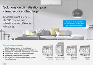 14
Multiroom Climate
Controler - MCC
HeatingBOX
230V 8X
MAXinBOX
HOSPITALITY
ZoningBOX 6
Climatisation avancée.
•	 Interfaces pour unités de climatiseurs.
•	 Gestion de climatisation de différentes zones.
•	 Contrôle de sol radiant, radiateurs et chaudières.
•	 Contrôle de fan coils et grilles motorisées.
•	 Intégration de systèmes combinés.
•	 Contrôle d’extracteurs de ventilation et des-
humidificateurs.
Solutions de climatisation pour
climatiseurs et chauffage.
Solutions de zonification
de climatisation et chauffage
par contrôle à distance.
Contrôle direct sur plus
de 300 modèles de
climatiseurs de différents
fabricants.
 